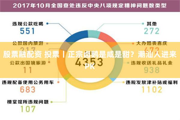 股票融配资 投票丨正宗卤鹅是咸是甜？潮汕人进来PK