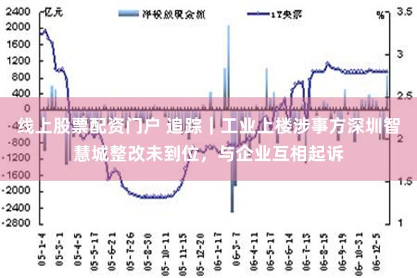 线上股票配资门户 追踪｜工业上楼涉事方深圳智慧城整改未到位，与企业互相起诉