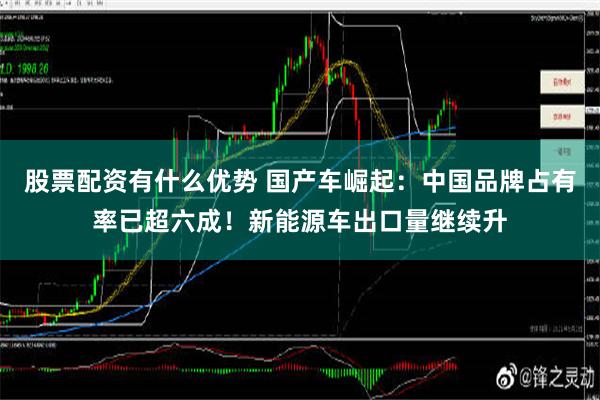 股票配资有什么优势 国产车崛起：中国品牌占有率已超六成！新能源车出口量继续升