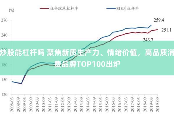 炒股能杠杆吗 聚焦新质生产力、情绪价值，高品质消费品牌TOP100出炉