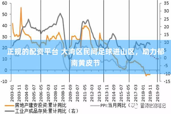 正规的配资平台 大湾区民间足球进山区，助力郁南黄皮节