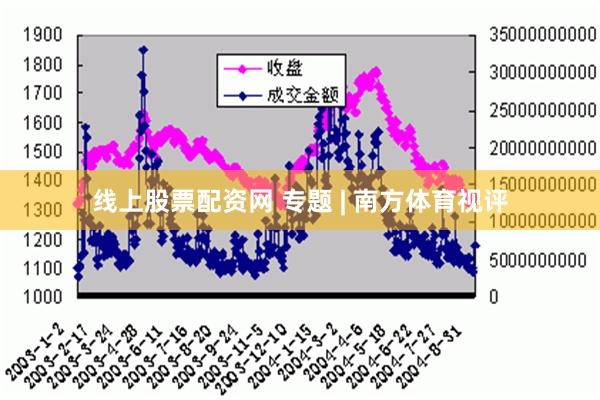 线上股票配资网 专题 | 南方体育视评