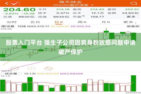 股票入门平台 强生子公司因爽身粉致癌问题申请破产保护