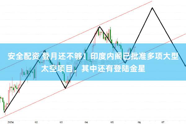 安全配资 登月还不够！印度内阁已批准多项大型太空项目，其中还有登陆金星