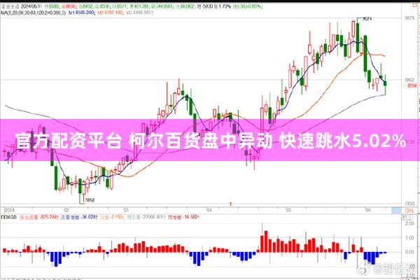 官方配资平台 柯尔百货盘中异动 快速跳水5.02%