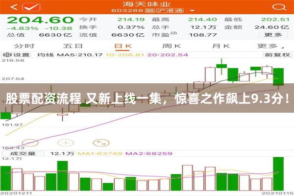 股票配资流程 又新上线一集，惊喜之作飙上9.3分！