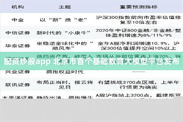 配资炒股app 北京市首个基础教育大模型平台发布