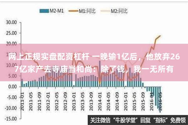 网上正规实盘配资杠杆 一晚输1亿后，他放弃267亿家产去寺庙当和尚：除了钱，我一无所有