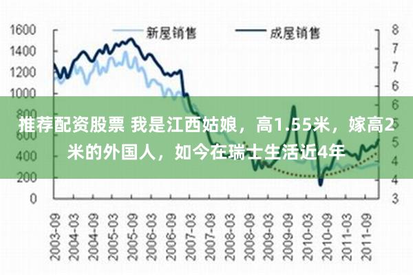 推荐配资股票 我是江西姑娘，高1.55米，嫁高2米的外国人，如今在瑞士生活近4年