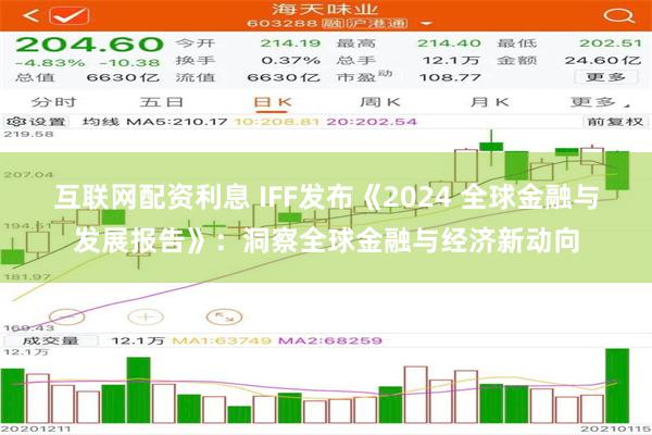 互联网配资利息 IFF发布《2024 全球金融与发展报告》：洞察全球金融与经济新动向