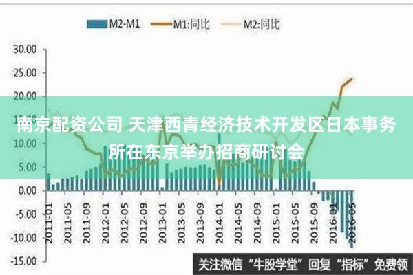 南京配资公司 天津西青经济技术开发区日本事务所在东京举办招商研讨会