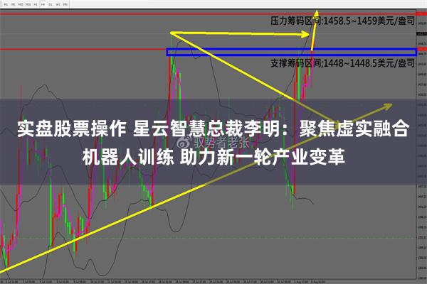 实盘股票操作 星云智慧总裁李明：聚焦虚实融合机器人训练 助力新一轮产业变革