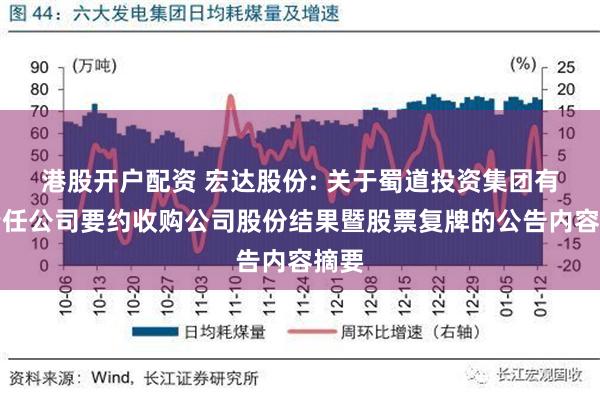 港股开户配资 宏达股份: 关于蜀道投资集团有限责任公司要约收购公司股份结果暨股票复牌的公告内容摘要