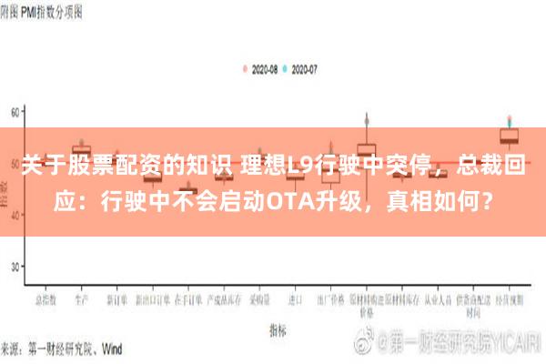 关于股票配资的知识 理想L9行驶中突停，总裁回应：行驶中不会启动OTA升级，真相如何？