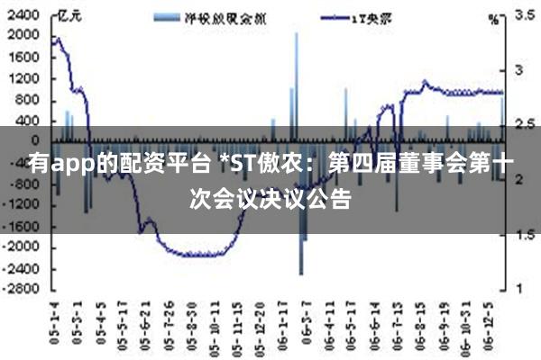 有app的配资平台 *ST傲农：第四届董事会第十次会议决议公告