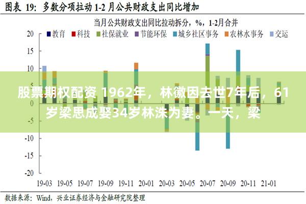 股票期权配资 1962年，林徽因去世7年后，61岁梁思成娶34岁林洙为妻。一天，梁