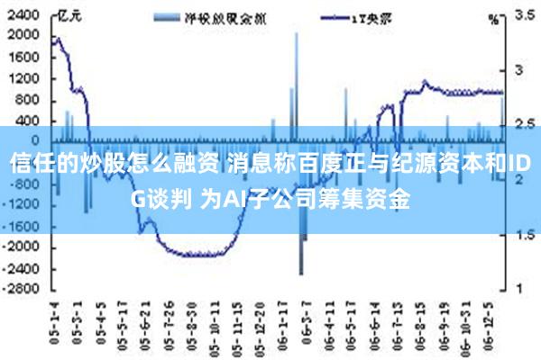 信任的炒股怎么融资 消息称百度正与纪源资本和IDG谈判 为AI子公司筹集资金