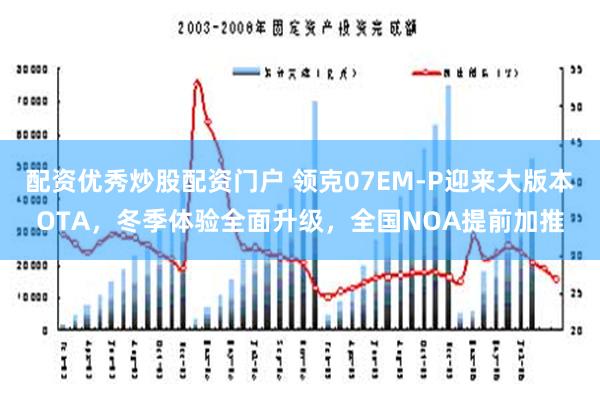 配资优秀炒股配资门户 领克07EM-P迎来大版本OTA，冬季体验全面升级，全国NOA提前加推